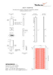 Rozměry celoplošné světelné závory pro výtahy SG01