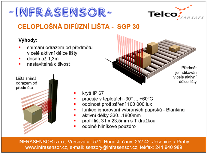 Celoplošná difúzní lišta Telco sensors